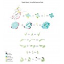 Simple Beauty Stamp & Die Bundle - Timbri e fustelle  di Altenew