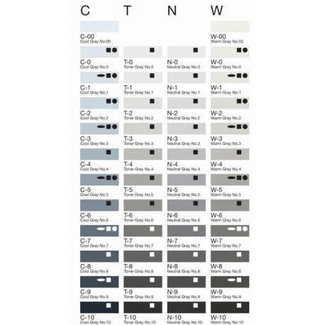 Marker Copic sketch - N0