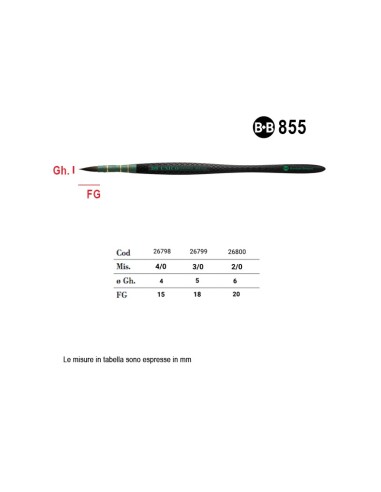 Mini Pennello Unico Infinito Serie 855 - misura...