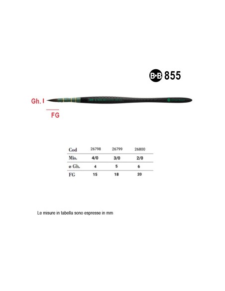 Mini Pennello Unico Infinito Serie 855 - misura 3/0