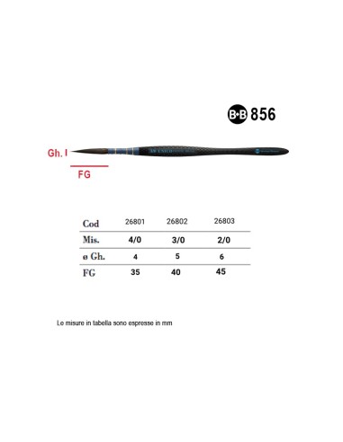 Pennello Liner Unico Infinito Serie 856 -...