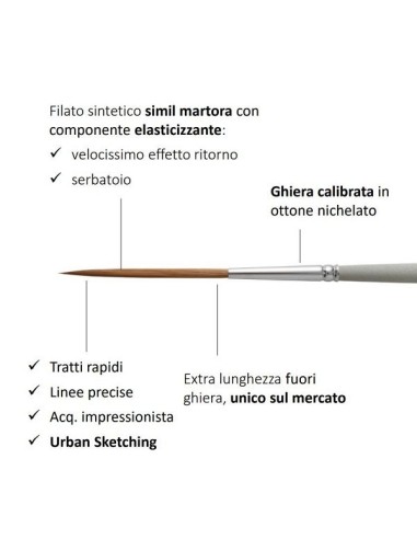 Pennello rigger tondo Serie 750 - misura 0