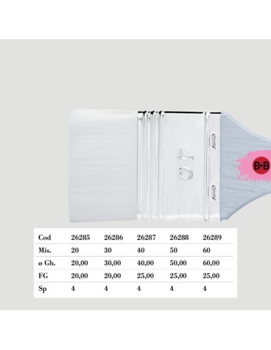 Pennellessa semplice Serie 300 - misura 30