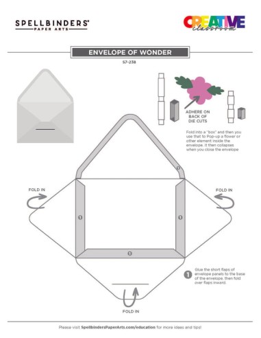 Envelope of Wonder Etched Dies