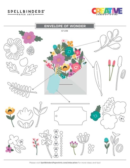 Autumn Wonder Etched Dies