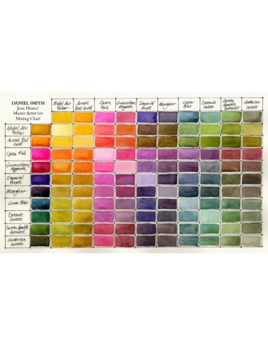 Jean Haines’ Master Artist Watercolor Set...